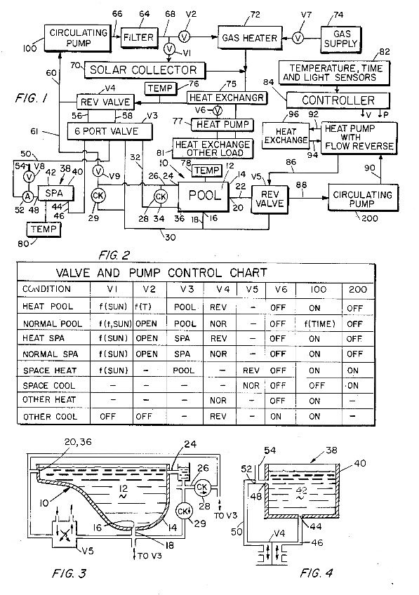 Mark Urban Swimming Pool Flowreversal Patent Figures 1-4